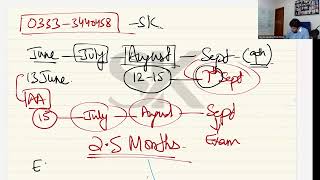 Information KnS | ACCA | F8 | AA | Audit & Assurance | Orientation | By Sir Sajid Kapadia (FCA, FCCA) Update