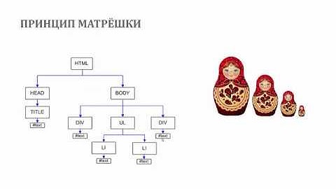 Python in ArcGIS. Parsing. Новый сезон