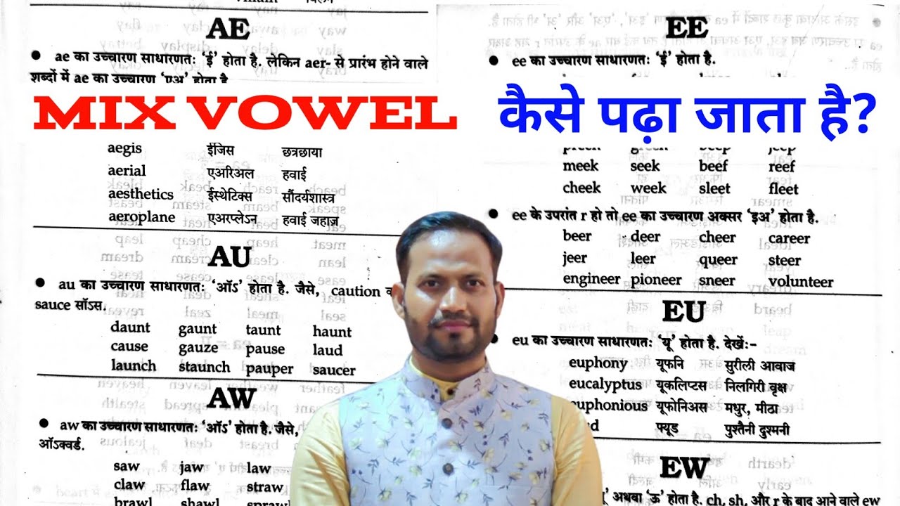 सहीं अंग्रेजी पढ़ना कैसे सीखे?english padhna kaise sikhe?How to learn english?