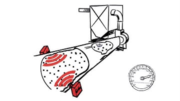 GreCon Spark Detection and Extinguishing Systems Simply Explained [EN]