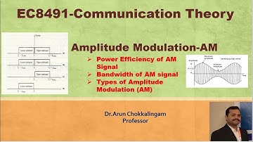AM-Power Efficiency, Bandwidth, Types of Amplitude Modulation (AM)(EC-8491-UNIT-1)