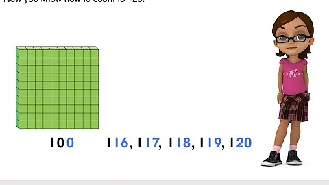 1st Grade envision 2020 Visual Learning 7-2
