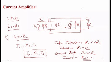 Feedback Amplifier Part - 1