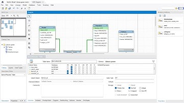 Database Management System | Cambodia Academy of Digital Technology