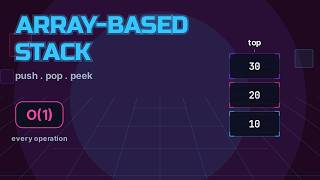 Data Structures for Interview Preparation | Array-based Stack (Push, Pop, Peek Explained)