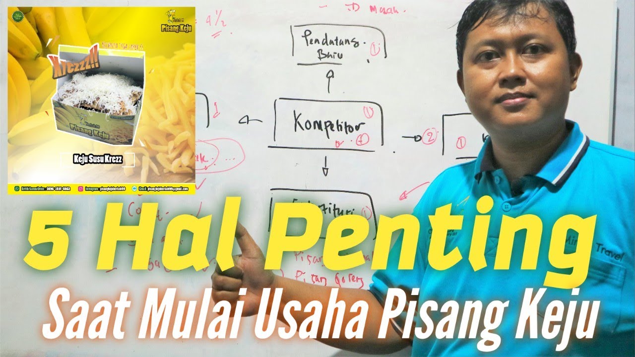 Takut Ambyar! Saya Cek 5 Hal Penting ini Sebelum Memutuskan Usaha Pisang Keju Berkah 99 - 5 Forces