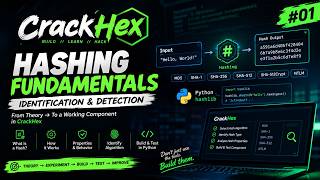 Hashing Fundamentals, Identification & Detection | CrackHex #01