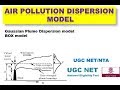 Air Pollution dispersion/Gaussian Plume Dispersion model BOX model