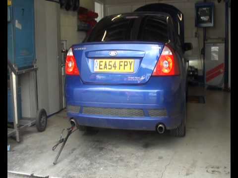 Mondeo ST220 Dyno Run (Music)