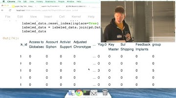 Using Jupyter to Cluster Netrunner Decks for Fun (but not Profit)