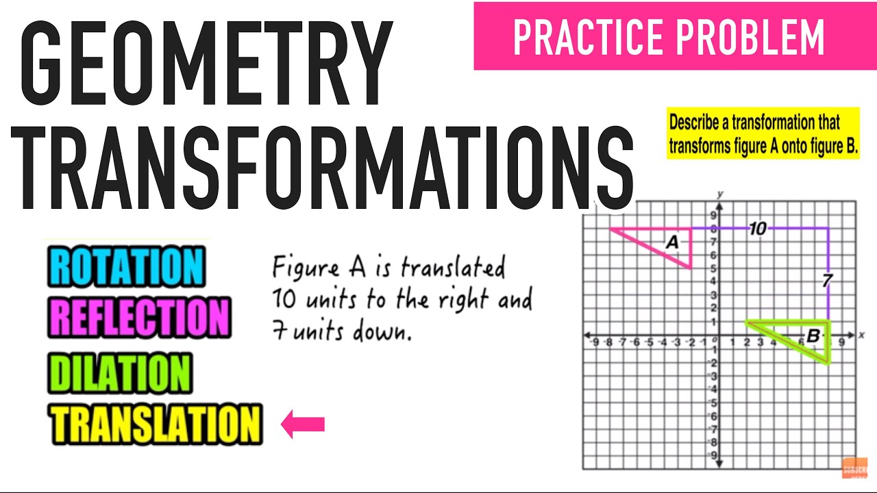 Geometry Translations Example Problem! Throughout Geometry Transformation Composition Worksheet