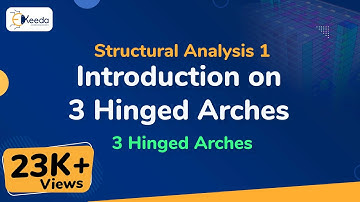 Introduction on 3 Hinged Arches - 3 Hinged Arches - Structural Analysis 1