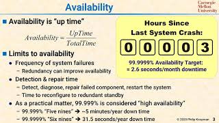 L27 03 Availability