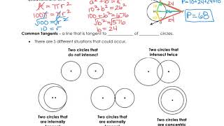 Geo Unit 11 Day 6 Notes (2)