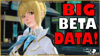 PSO2 Beta Data Breakdown | Coffee Chat