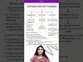ACCA LAW – Legal System Simplified