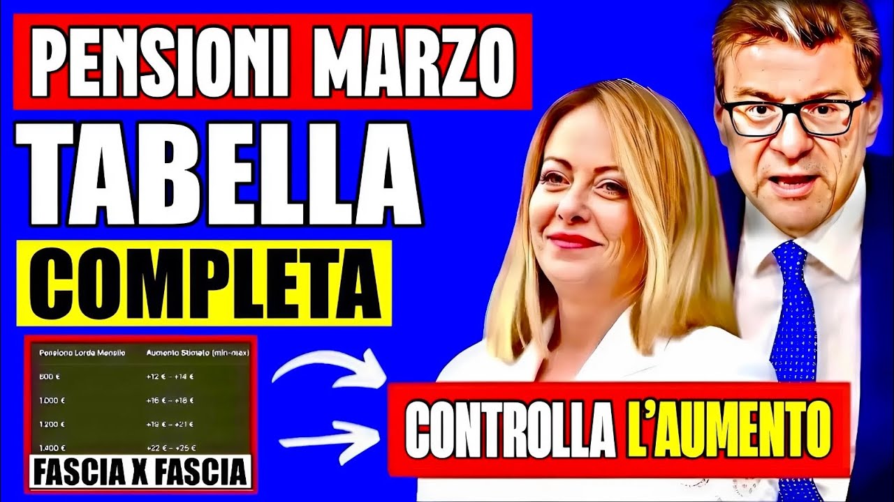 PENSIONI MARZO 2026 👉 TABELLA AUMENTI COMPLETA OGNI FASCIA (IRPEF)! CONTROLLA IL TUO AUMENTO 📈💰
