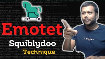 Emotet Malware Analysis - regsvr32 abused | Squiblydoo | VBScript //Perumal Jegan