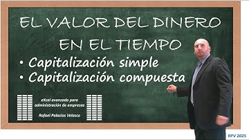El valor del dinero en el tiempo: capitalización simple y capitalización compuesta
