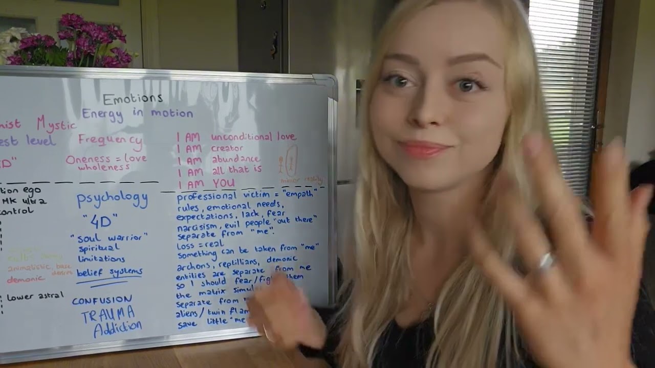 Уровни бытия: мини-курс Сознания 3D, 4D, 5D 💓