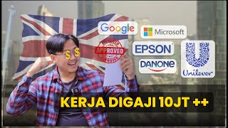 5 PERUSAHAAN YANG NGASIH GAJI SUPER TINGGI DI INDONESIA!