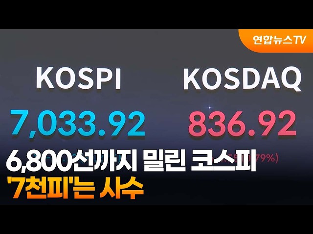 6,800선까지 밀린 코스피…'7천피'는 사수 / 연합뉴스TV (YonhapnewsTV)
