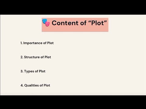 Plot – The Heart of Drama | Definition, Structure, Types & Qualities Explained with Examples
