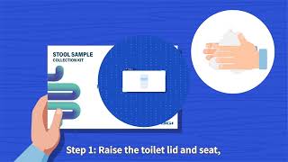 COLOTECT™ l The Journey of Your Stool Sample