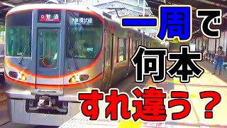 【検証】大阪環状線は1周する間に何本の列車とすれ違う⁉