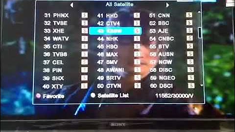 Watch Astro on Openbox Skybox I-Box S10 S12 F3 4S