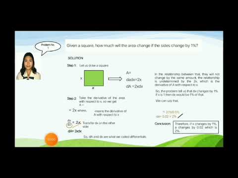 problem solving mathematical investigation and modelling module