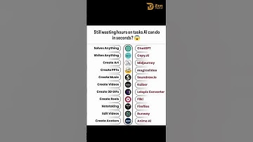 Stop Wasting Time: Your FREE AI Productivity Toolkit! | Wasting Hours? AI Can Do That in Seconds!