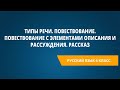 Типы речи. Повествование. Повествование с элементами описания и рассуждения. Рассказ