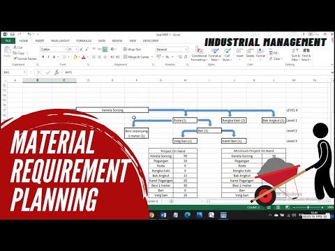 Material Requirement Planning (MRP) Part 1/2, MRP sederhana dengan Lot Size L4L