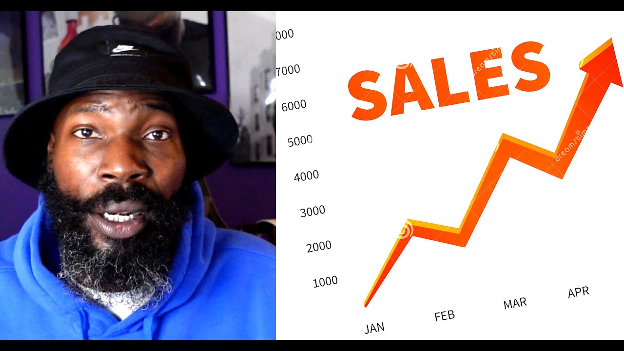 How To Be a GREAT Salesperson in THREE Steps. - YouTube