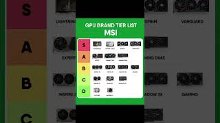 MSI GPU tier list💻⚡ Which one are you rocking right now?
