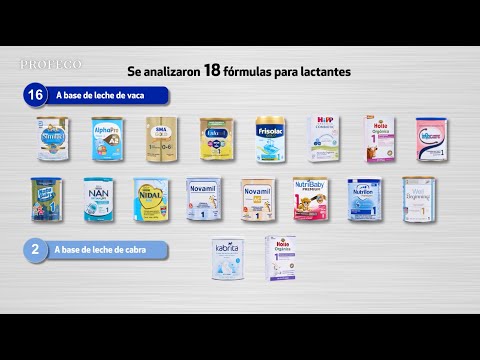 Fórmulas para lactantes