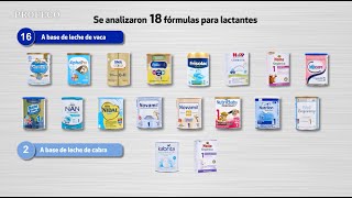 Fórmulas para lactantes | Estudio de Calidad | Profeco