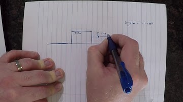 Introductory Physics: Block and Pulley in Static Equilibrium