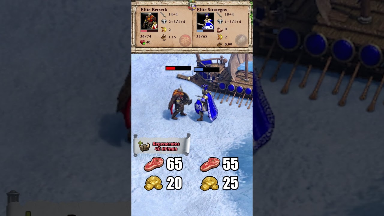 Elite Berserk ⚔️ Elite Strategos 