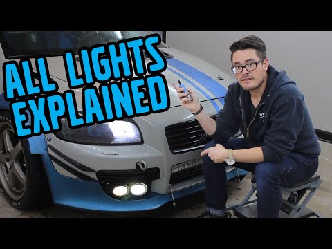 My Volvo C30, Lights Explained