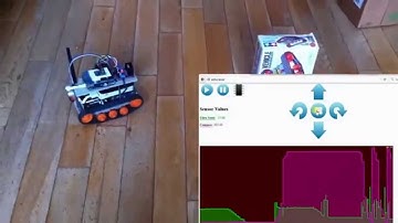 Robot with real time data communication & autonomous navigation