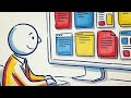 Are you still manually merging data from Google Ads, Meta, and GA4 for your monthly client reports?