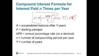 WCC MTH101   4B   The Power of Compounding
