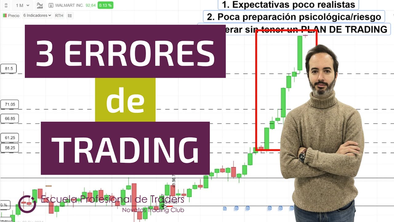 🚨 Los 3 Errores más Comunes en Trading (y Cómo Evitarlos) - YouTube