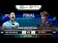 Drama  chou tien chen tpe vs lin chun yi tpe  yonex swiss open 2024