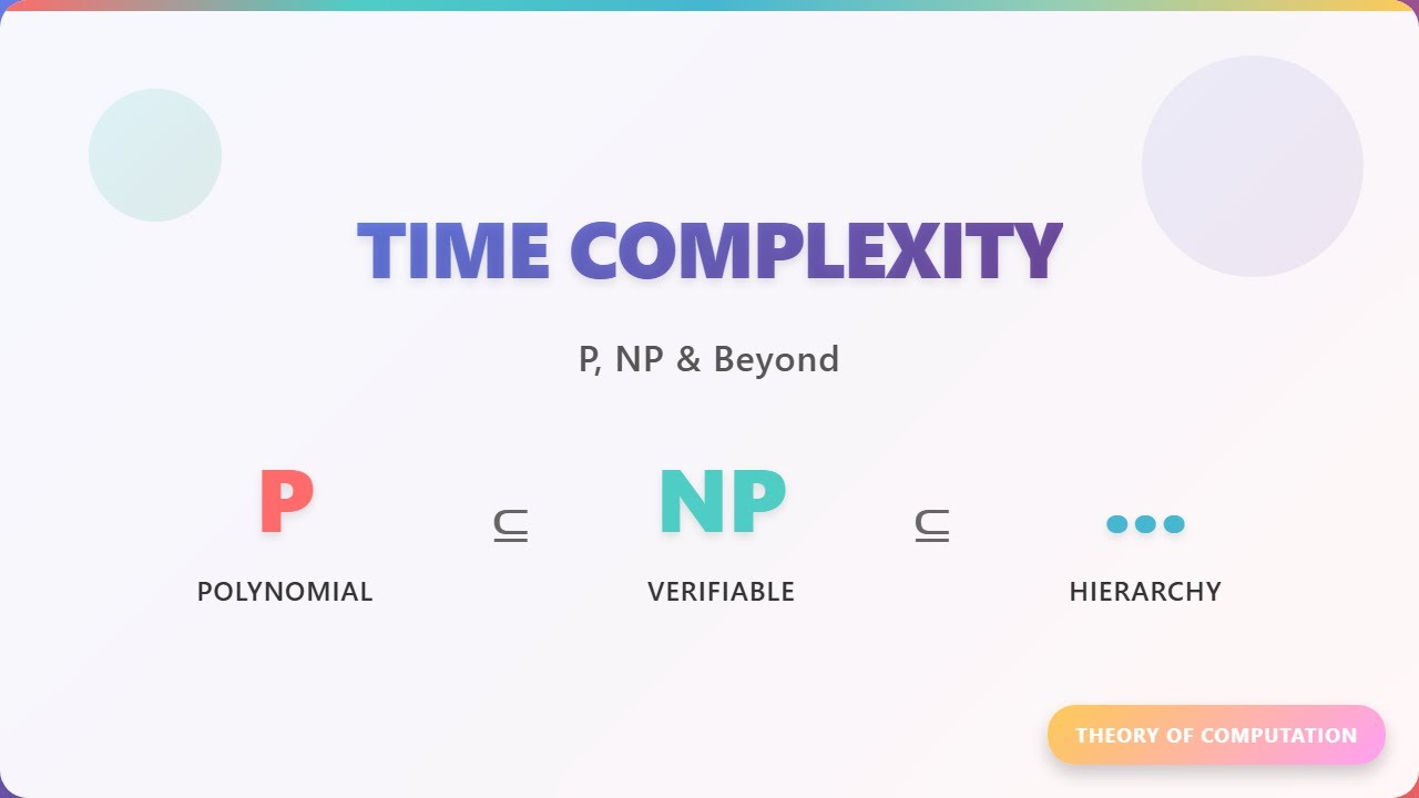 Demystifying Time Complexity Classes: P, NP, PSPACE, EXPTIME Explained!