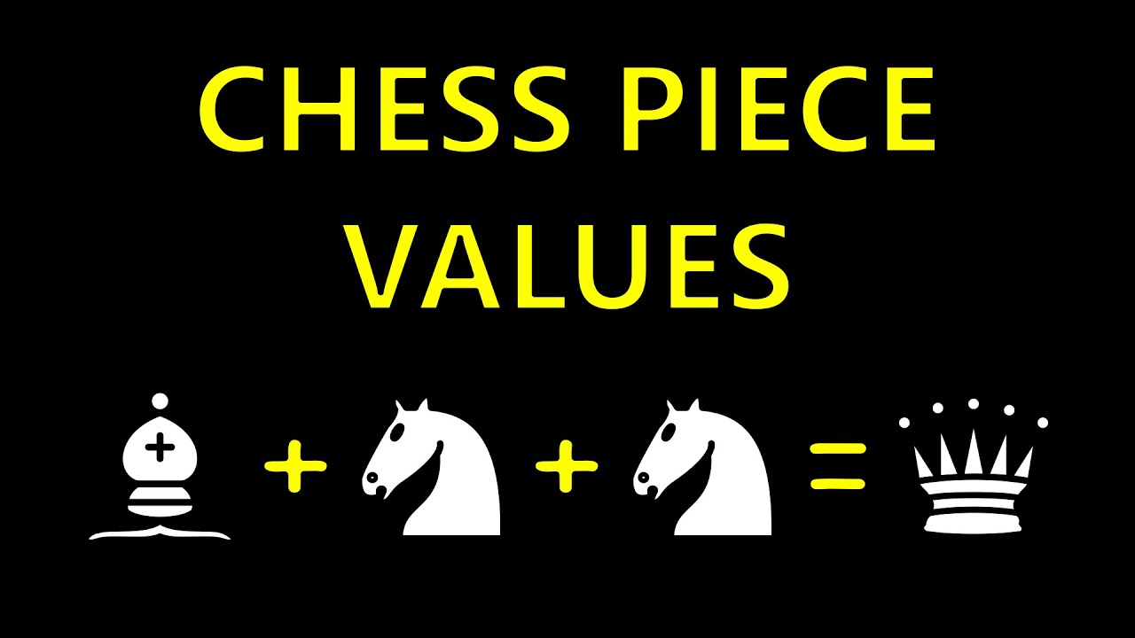 Chess Piece Values - How much is each chess piece worth? 