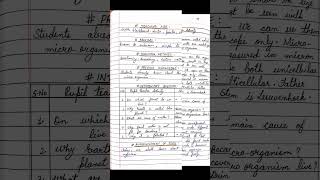 Microorganisms_lesson_plan_in_english|| class_8|| teaching_practice|| training|| biological_science