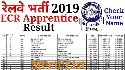 ECR Apprentice Merit List | ECR Apprentice Document Verification | ECR Apprentice Result | Danapur